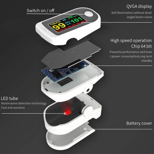 digital pulse oximeter fingertip with oxygen saturation original technology by meriTokri